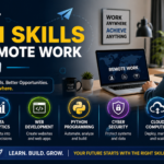 Best tech skills for remote work, including AI, cybersecurity, cloud computing, web development, and data analytics
